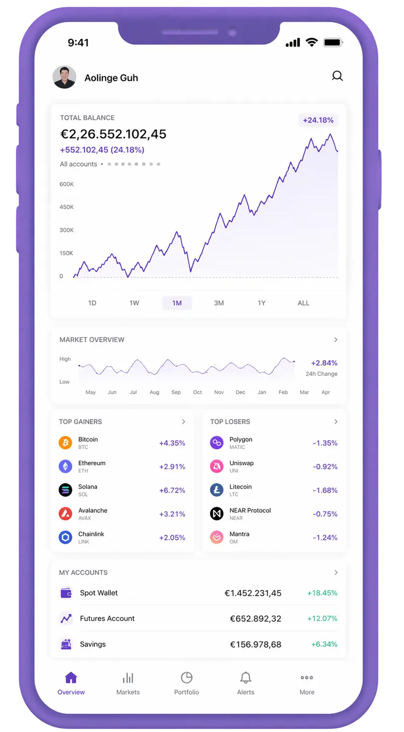Goldvuxre trading app