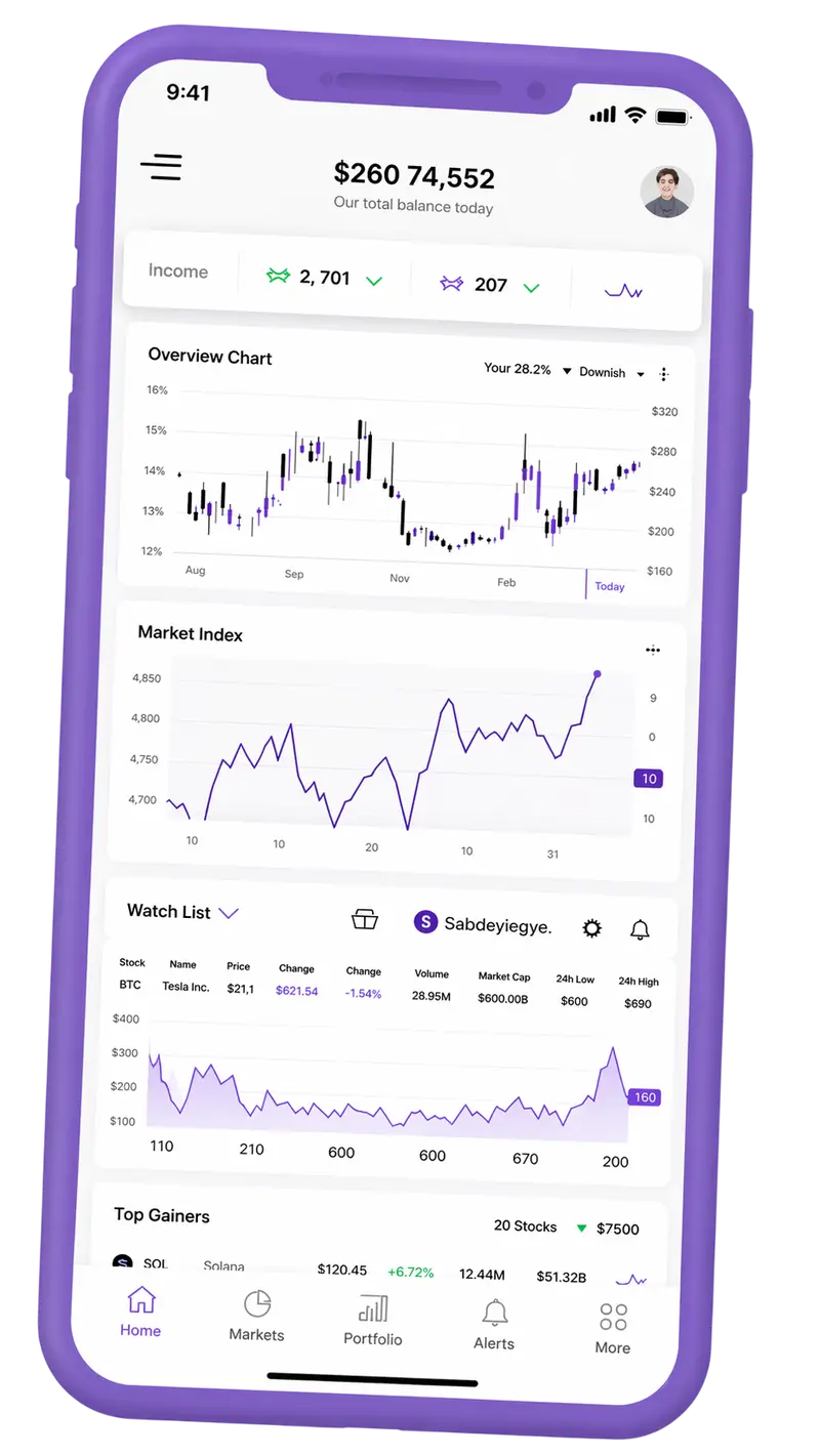 Goldvuxre — plateforme de trading sur mobile